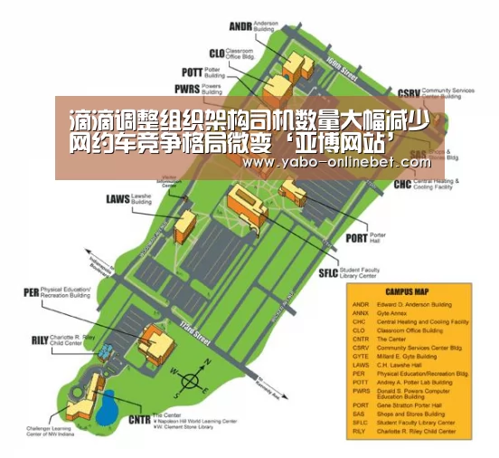 滴滴调整组织架构司机数量大幅减少网约车竞争格局微变‘亚博网站’(图3) 亚博聚合