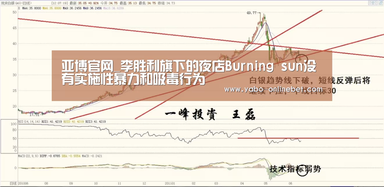 亚博官网_李胜利旗下的夜店Burning sun没有实施性暴力和吸毒行为(图1) 亚博聚合