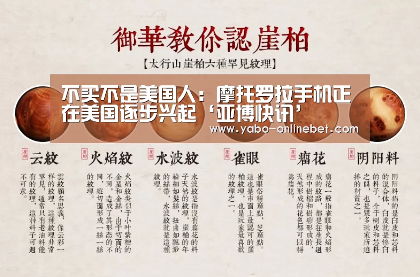 不买不是美国人:摩托罗拉手机正在美国逐步兴起‘亚博快讯’(图1) 亚博聚合