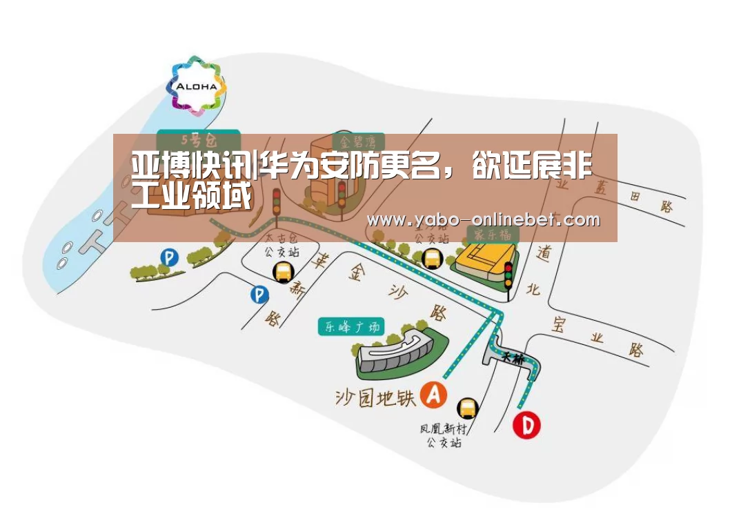 亚博快讯|华为安防更名,欲延展非工业领域(图1) 亚博网站